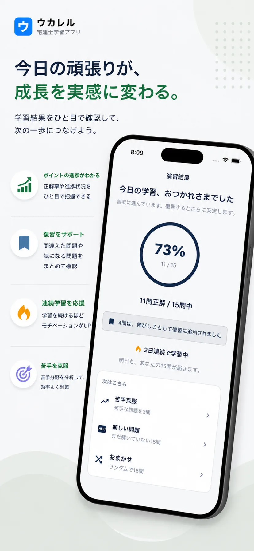 演習結果を振り返る画面。