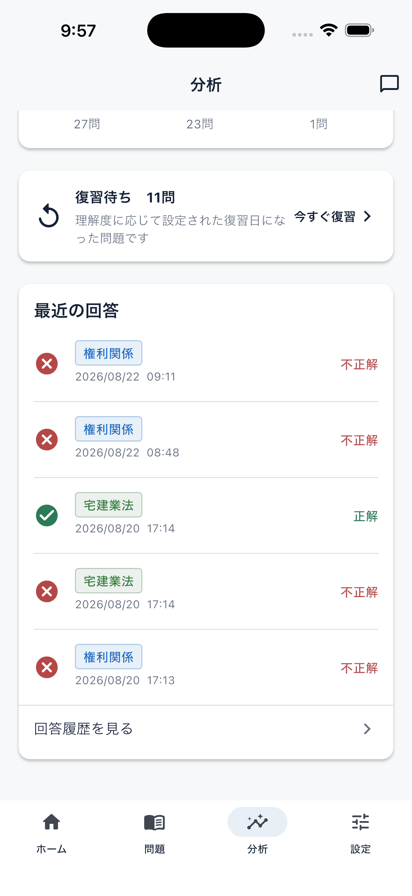 復習待ちの問題を表示する画面。