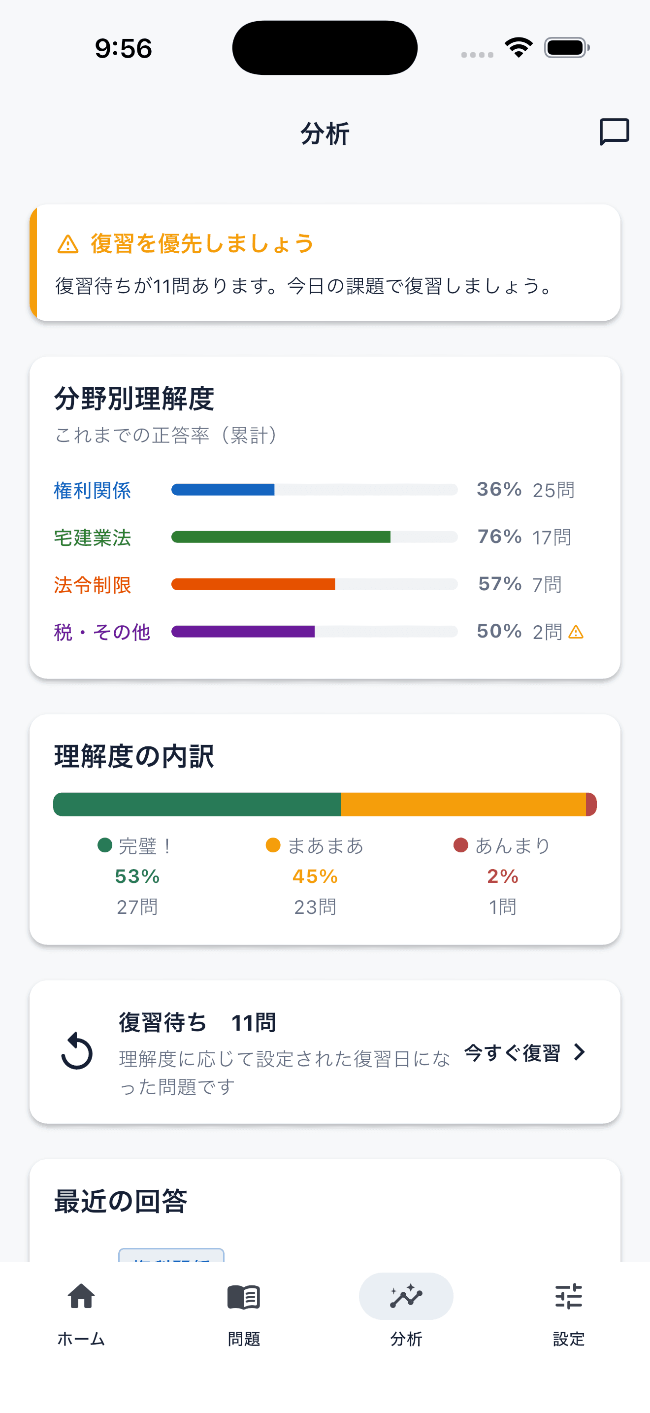 苦手分野を分析する画面。